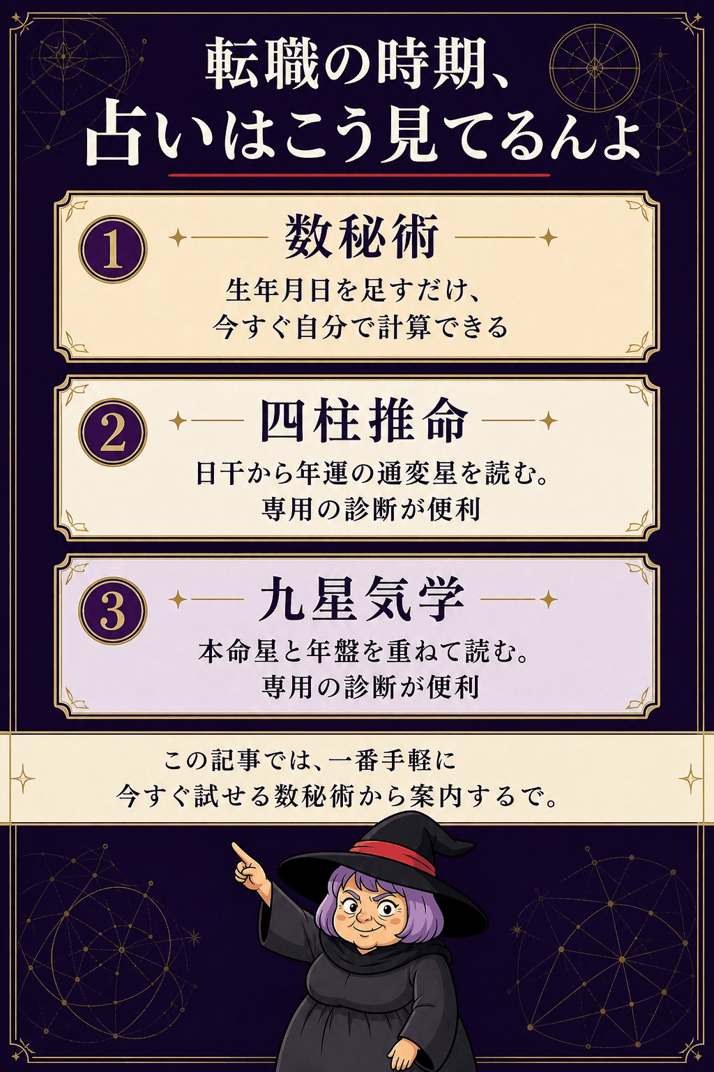 数秘術・四柱推命・九星気学、それぞれが転職のタイミングで何を見ているかを対比する図解