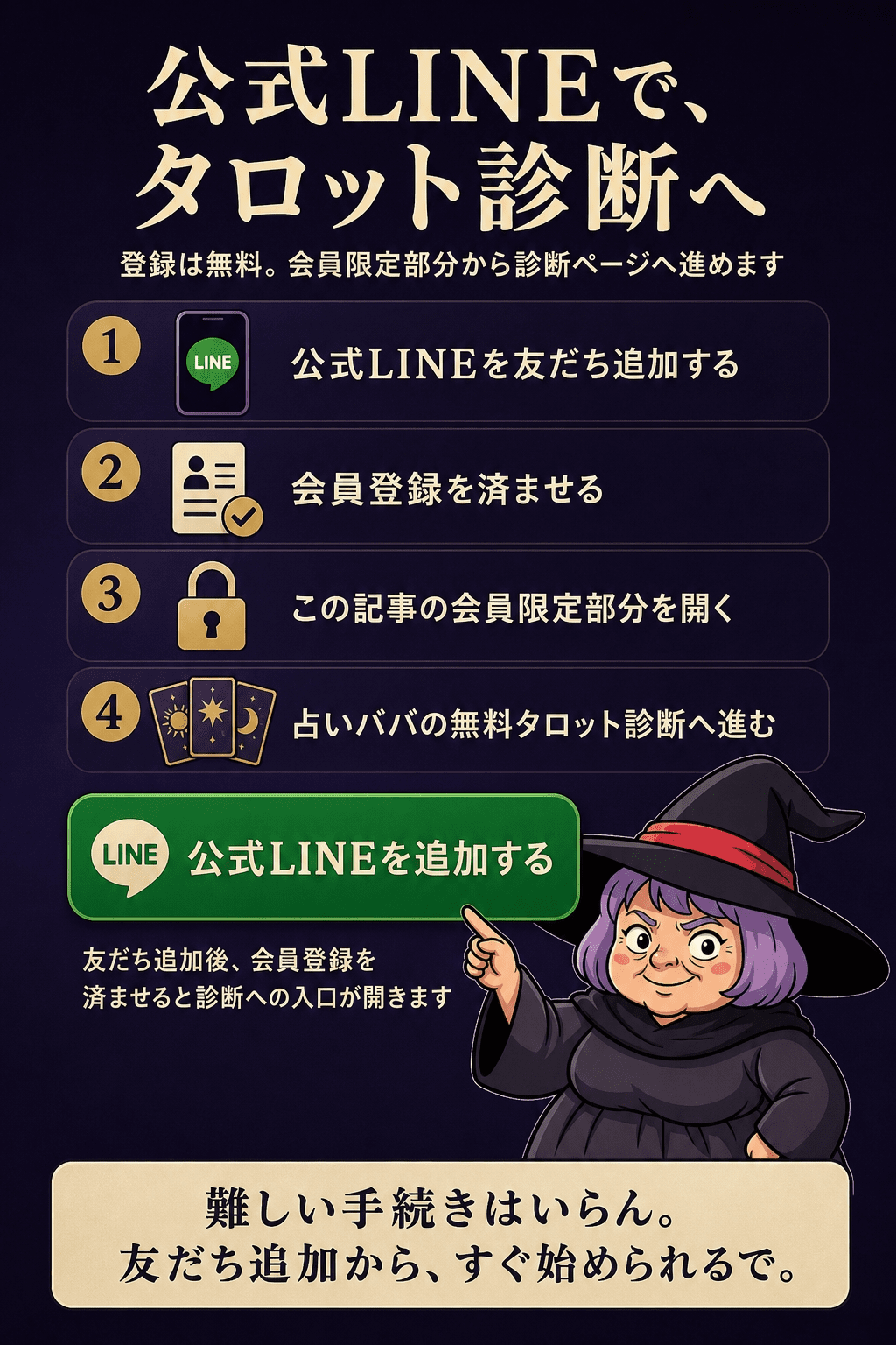 公式LINE登録から無料タロット診断へ進む流れを示す図解