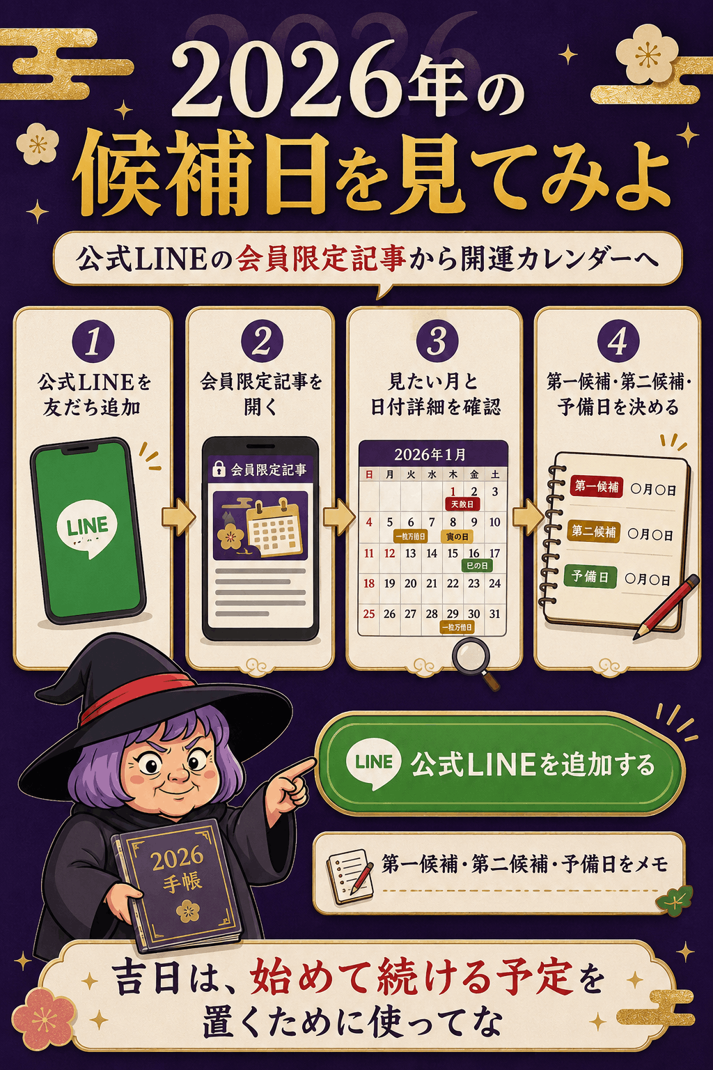 公式LINE・会員限定記事・2026年カレンダー・候補日選びの四段階CTA