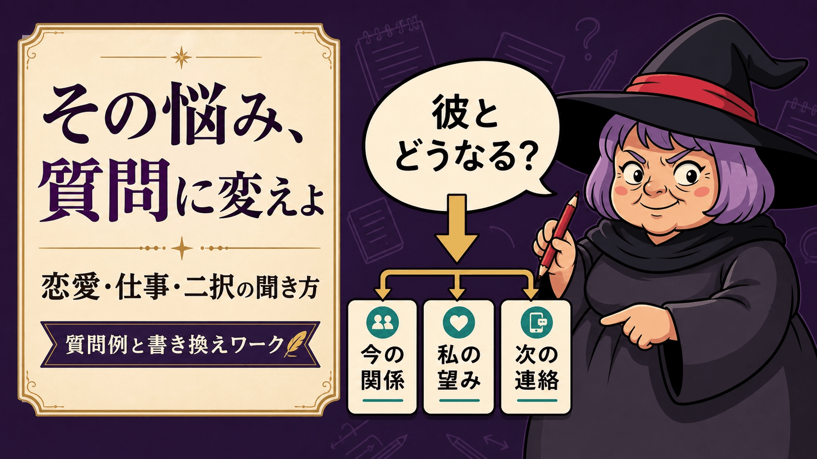 曖昧な悩みをタロットへ聞ける質問に書き換える占いババ