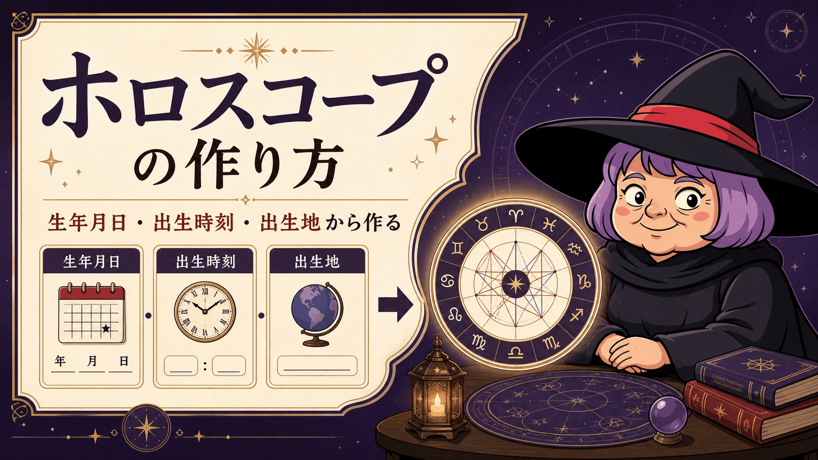 出生情報を入力してホロスコープを作る手順を教える占いババ