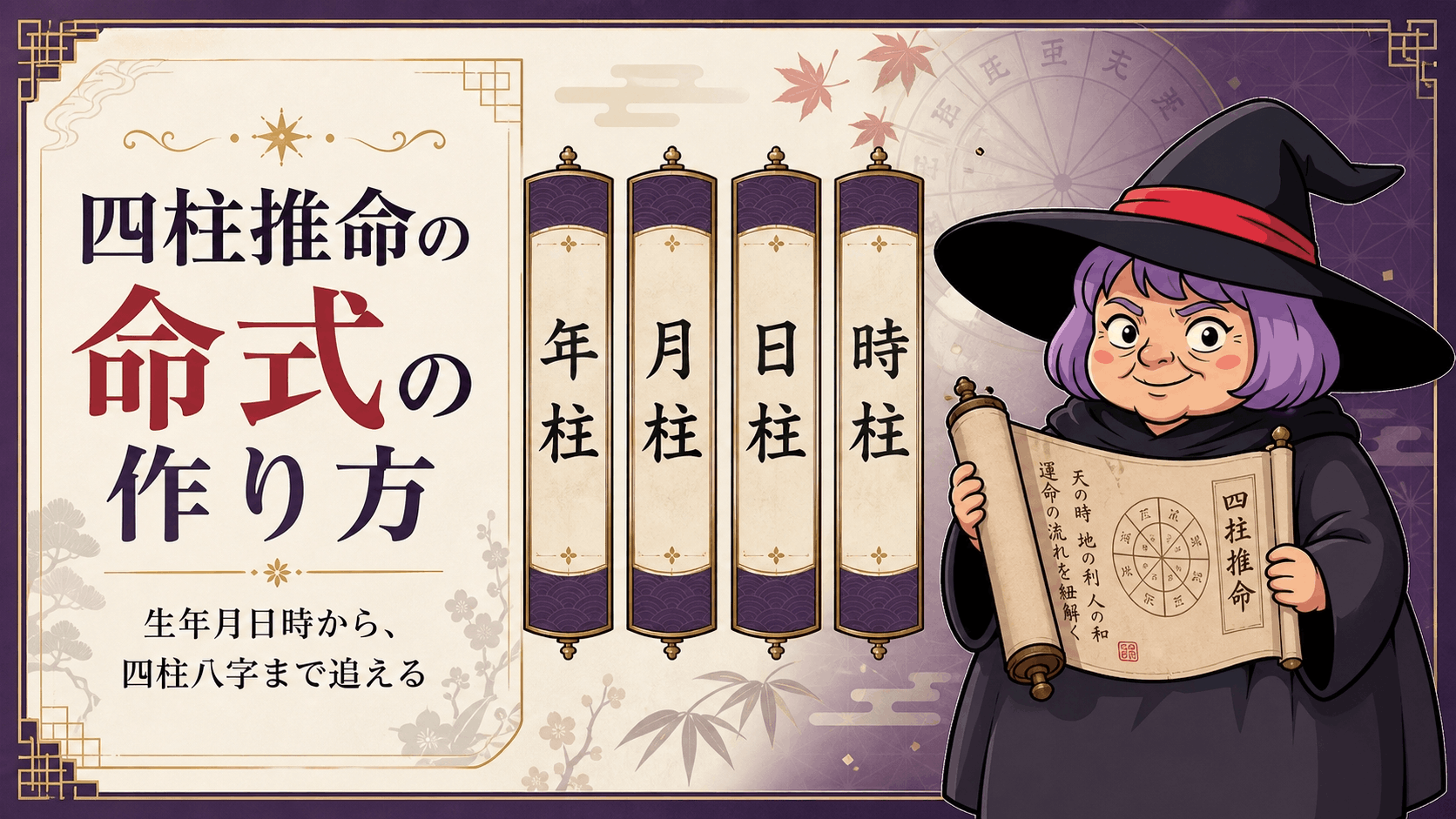 生年月日と出生時刻から四柱推命の命式を作る手順を案内する占いババ