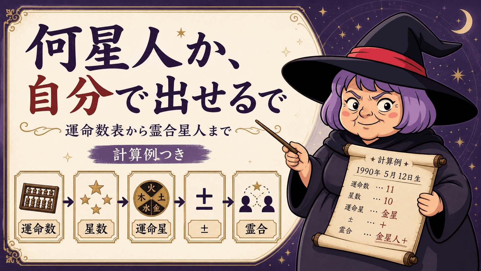 六星占術の運命数表と計算式を使い何星人か調べる方法を案内する占いババ