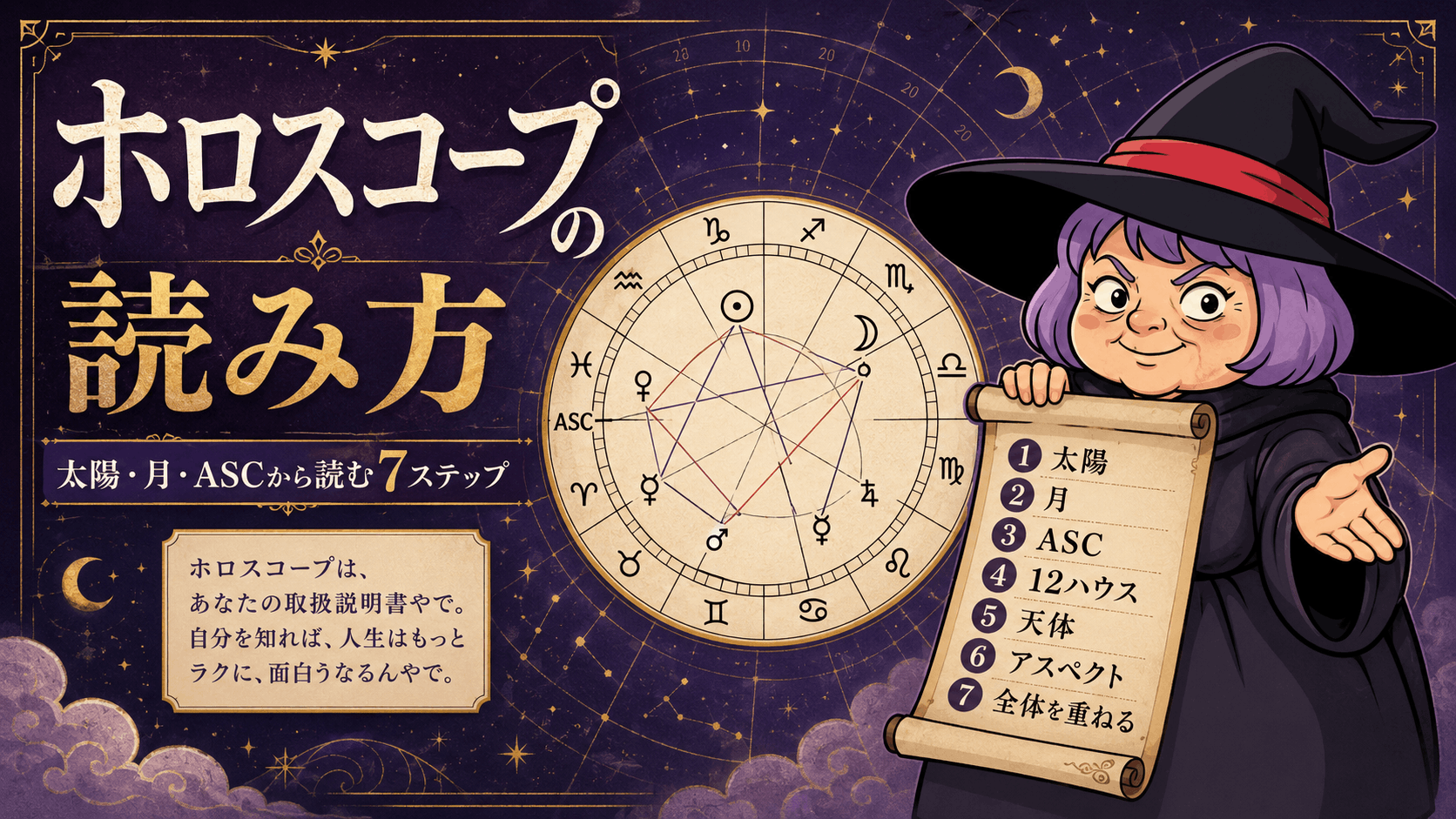 初心者がホロスコープを読む7ステップを案内する占いババ