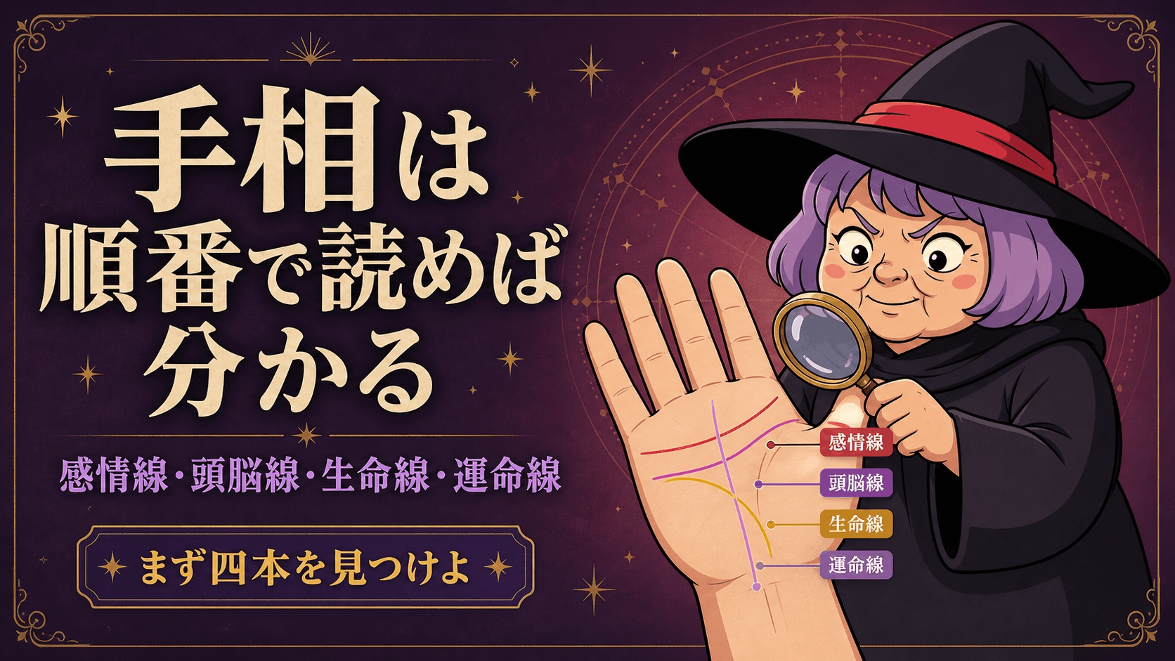 両手のひらに生命線・知能線・感情線・運命線を色分けし、読む順番を案内する占いババ