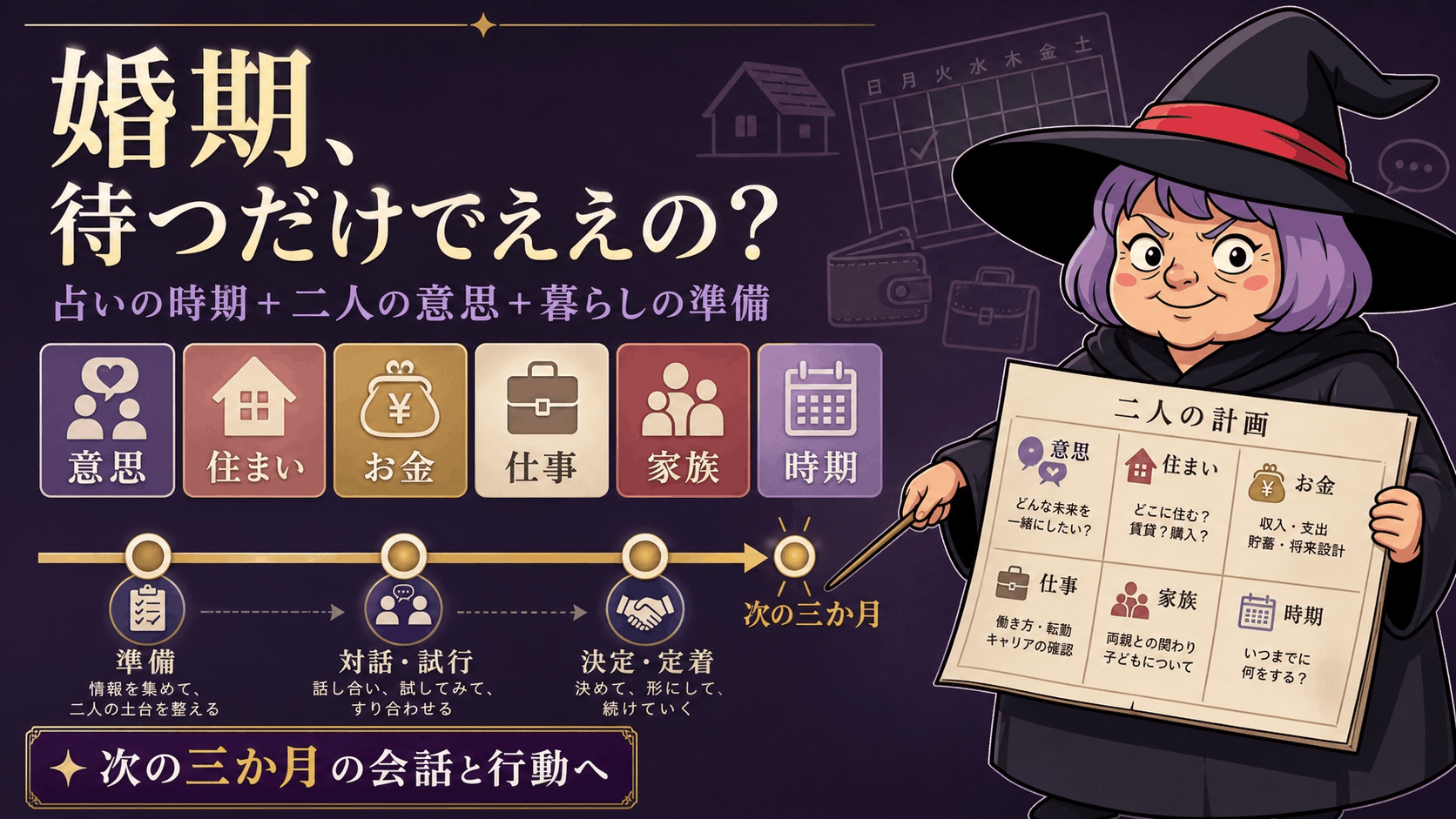 婚期の波と二人の意思・生活・お金・仕事を一枚の計画にする占いババ