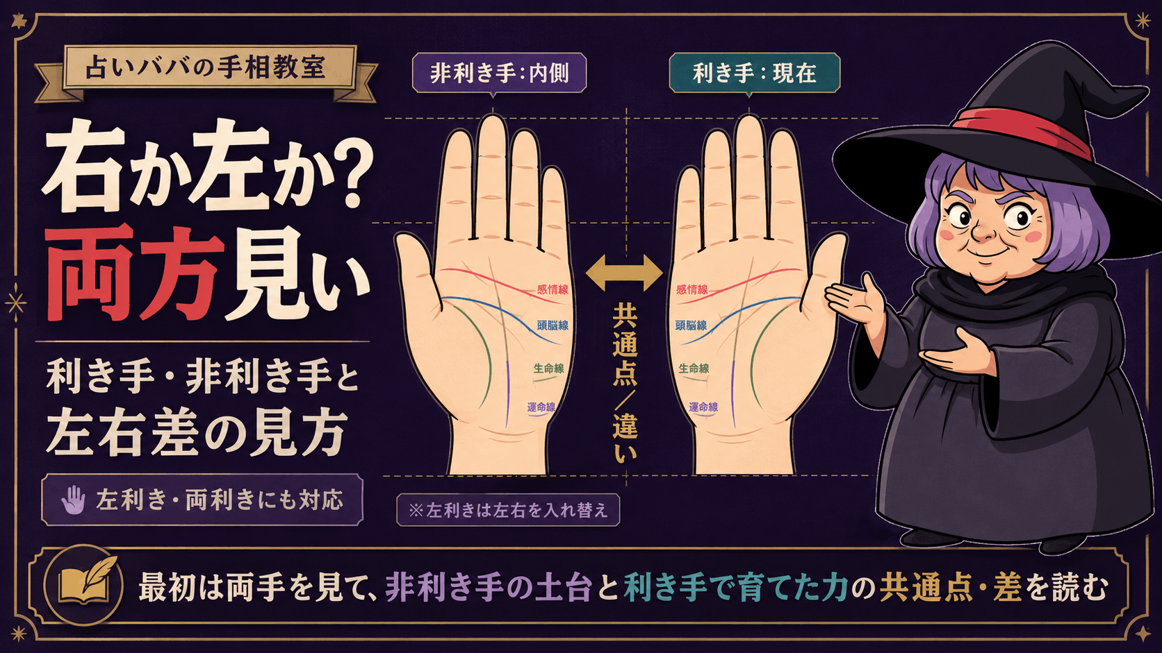 右手と左手の手相を左右に並べて違いを教える占いババ