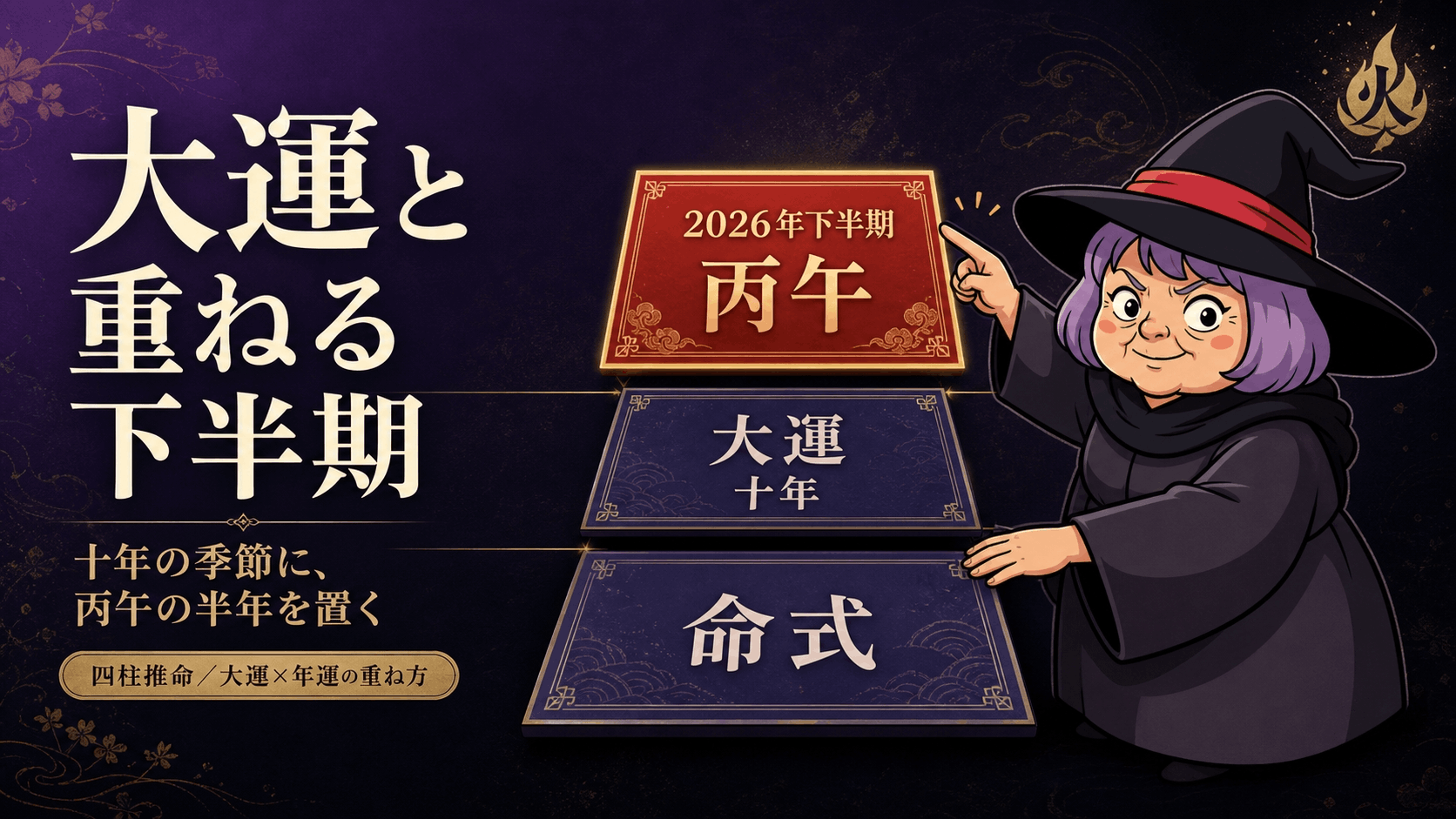 十年の大運の札の上に2026年丙午の札を重ねて、下半期の読み方を示す占いババ