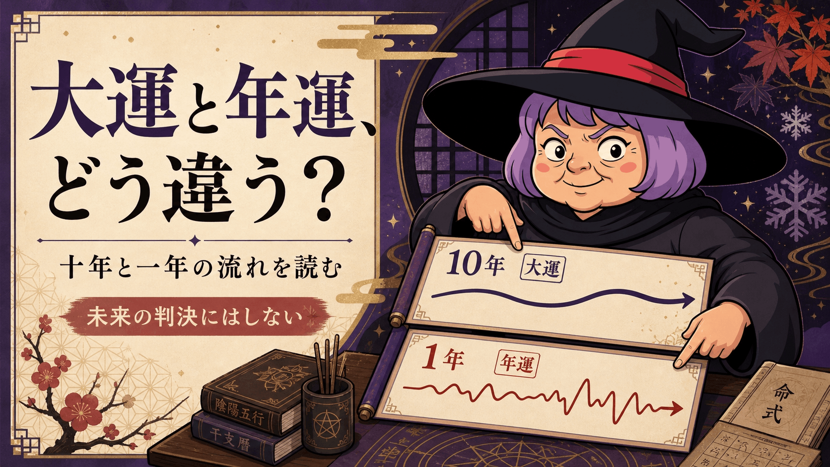 十年の大運と一年の年運を二つの時間の輪で説明する占いババ