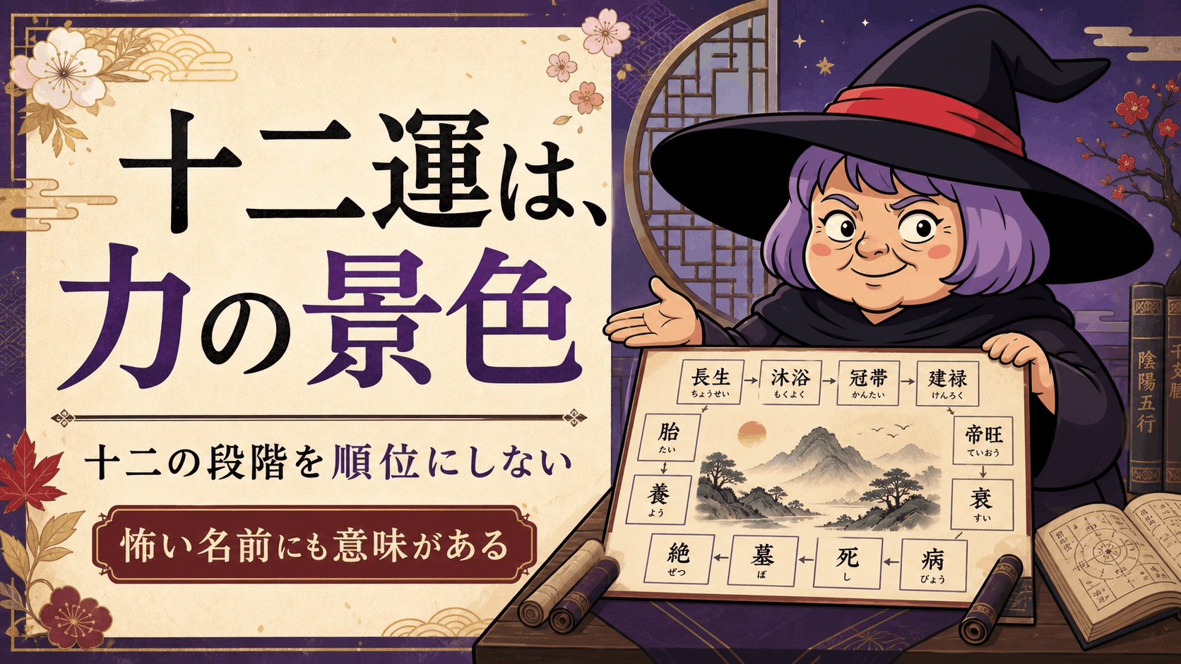 四柱推命の十二運を十二段階の光の輪で説明する占いババ