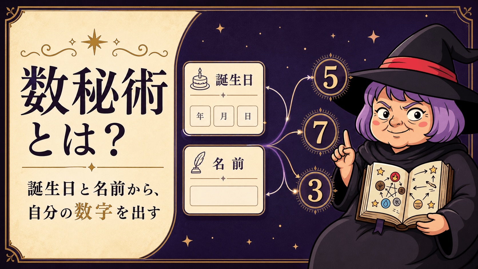 誕生日と名前から数秘術の数字を出す方法を教える占いババ
