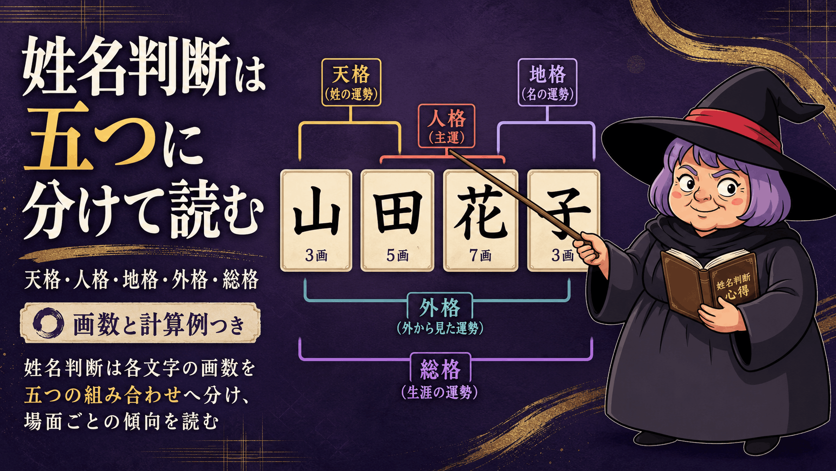 姓名四文字から五格を分けて教える占いババ