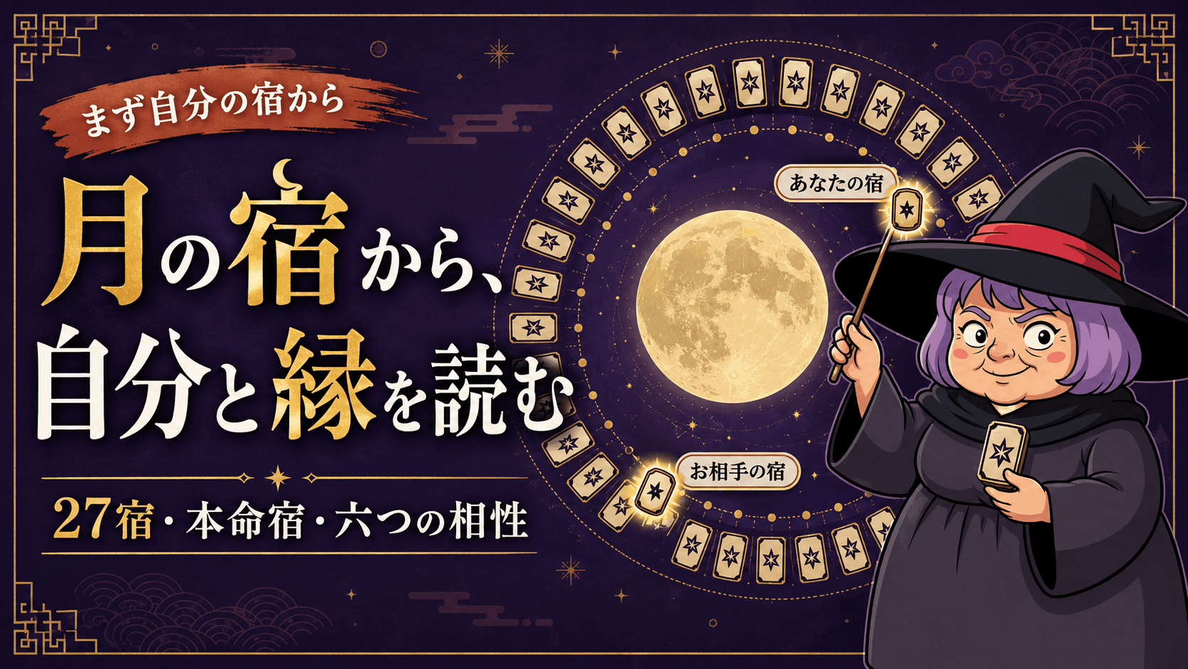 月を囲む27宿の輪を指しながら宿曜占星術を教える占いババ